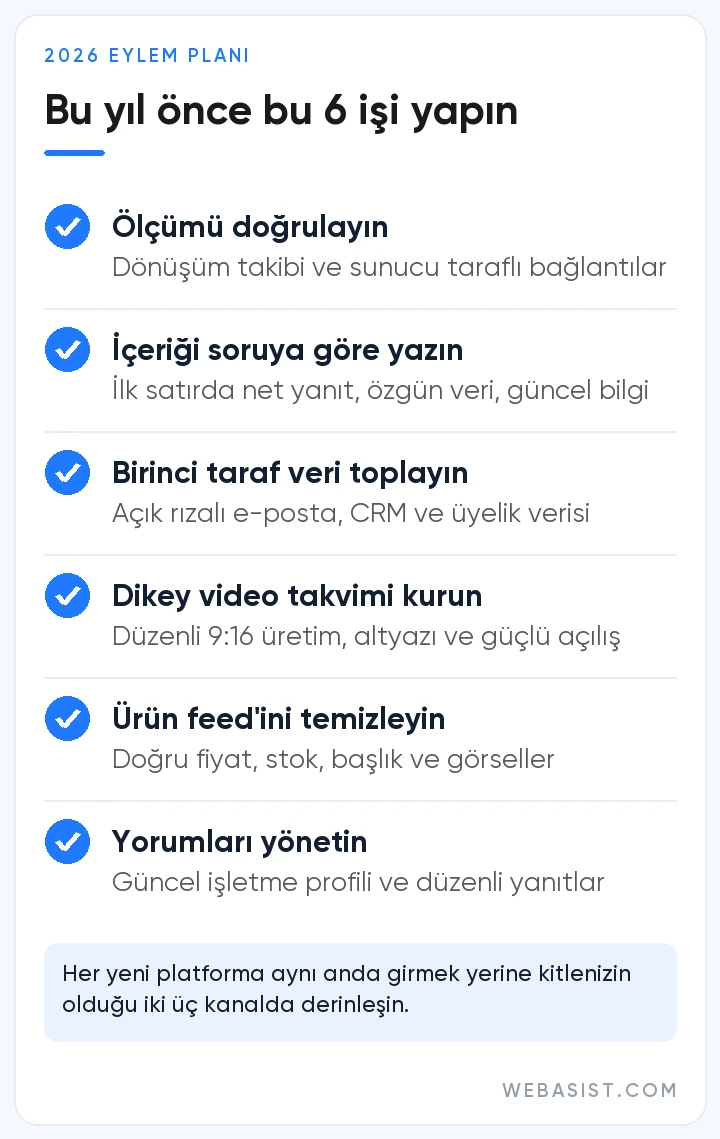 2026 dijital pazarlama trendleri için eylem planı: ölçüm, içerik, birinci taraf veri, dikey video, ürün feed'i ve yorumlar