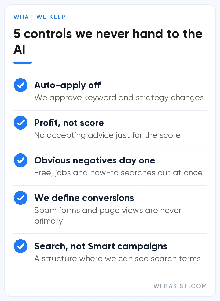 Controls we never hand to Google Ads AI: auto-applied recommendations, optimization score, negatives, conversion definition