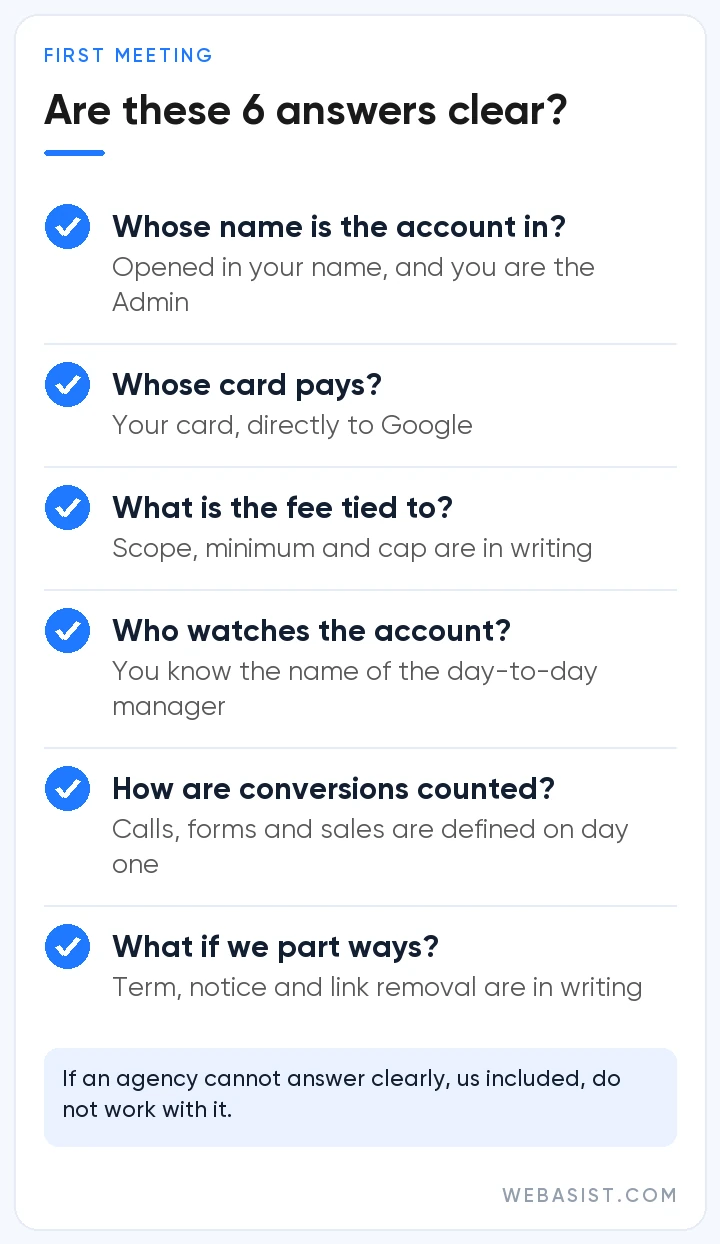 Checklist of six questions to ask a Google Ads agency in the first meeting