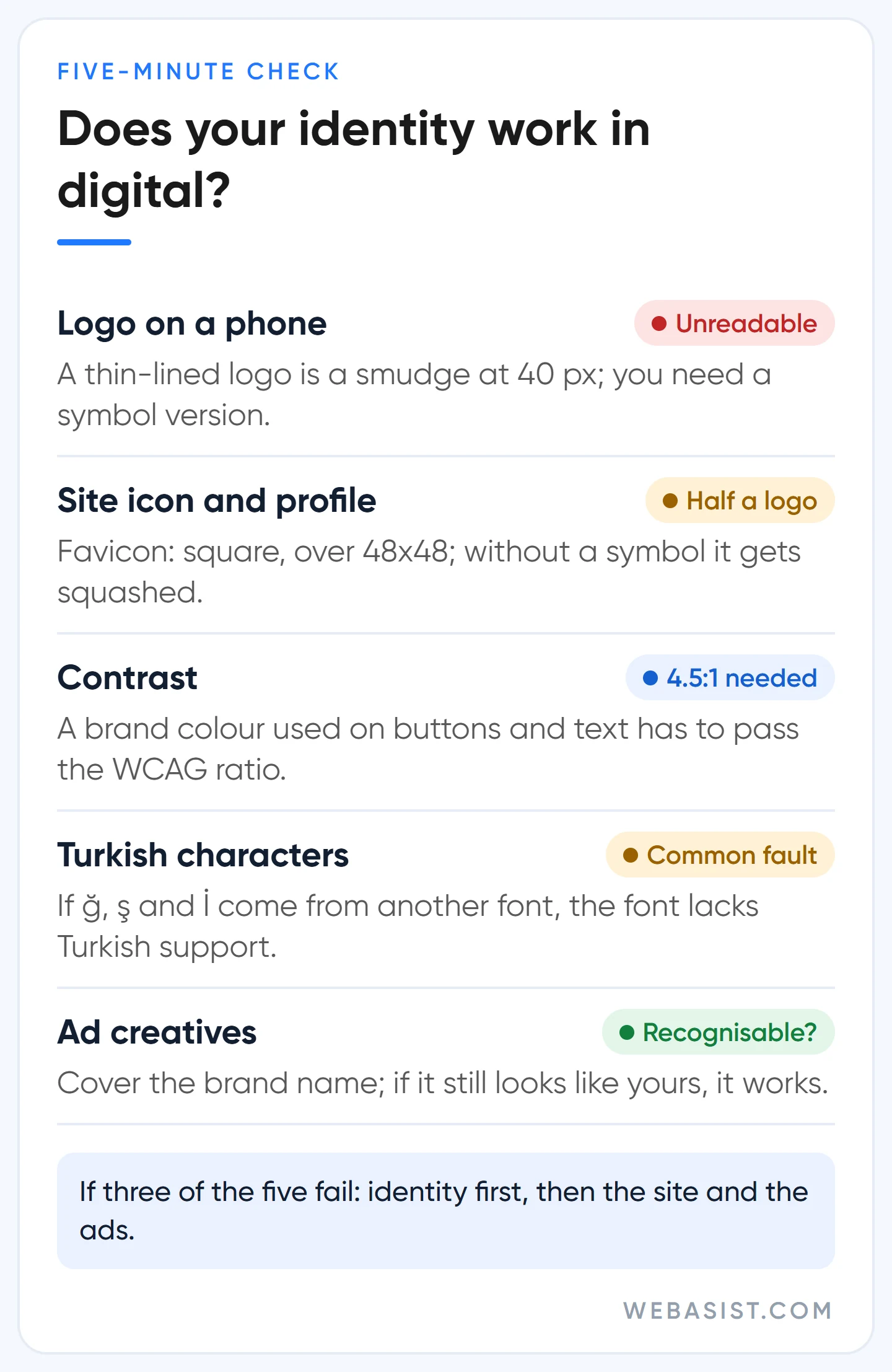 Digital check of a corporate identity: logo on phone, site icon, contrast, Turkish characters and ad creatives