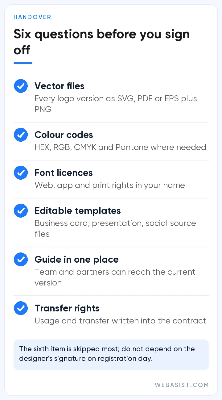 Corporate identity handover checklist: vector files, colour codes, font licences, templates, guidelines and transfer rights