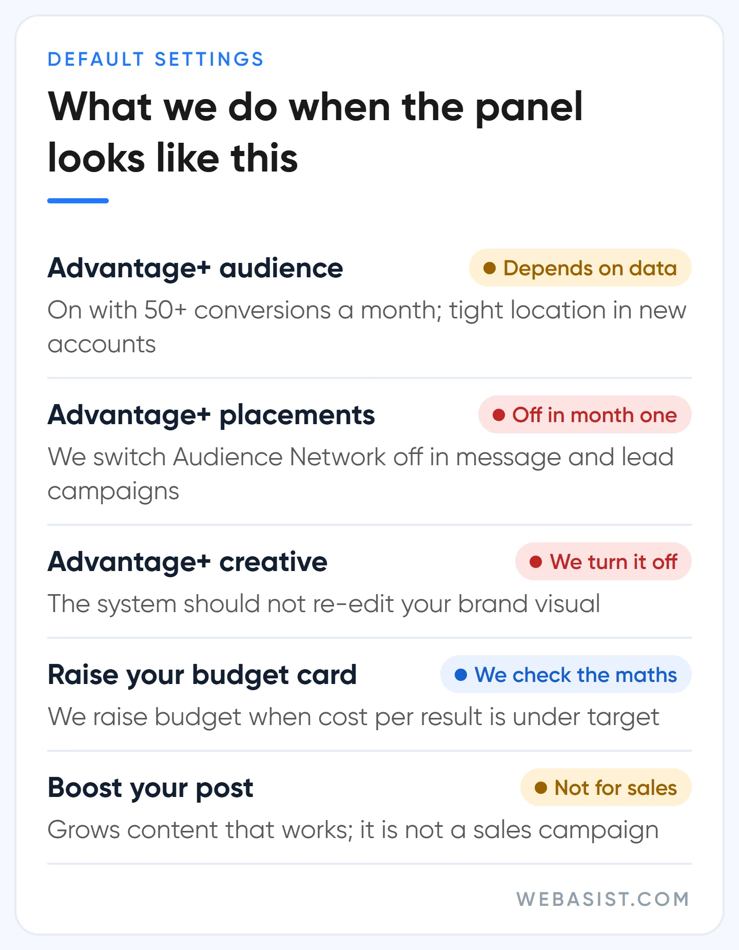 Meta Ads Manager default settings and what WebAsist does with each one