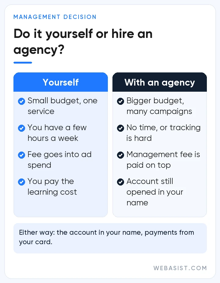 Google ads management: running the account yourself compared with working with an agency