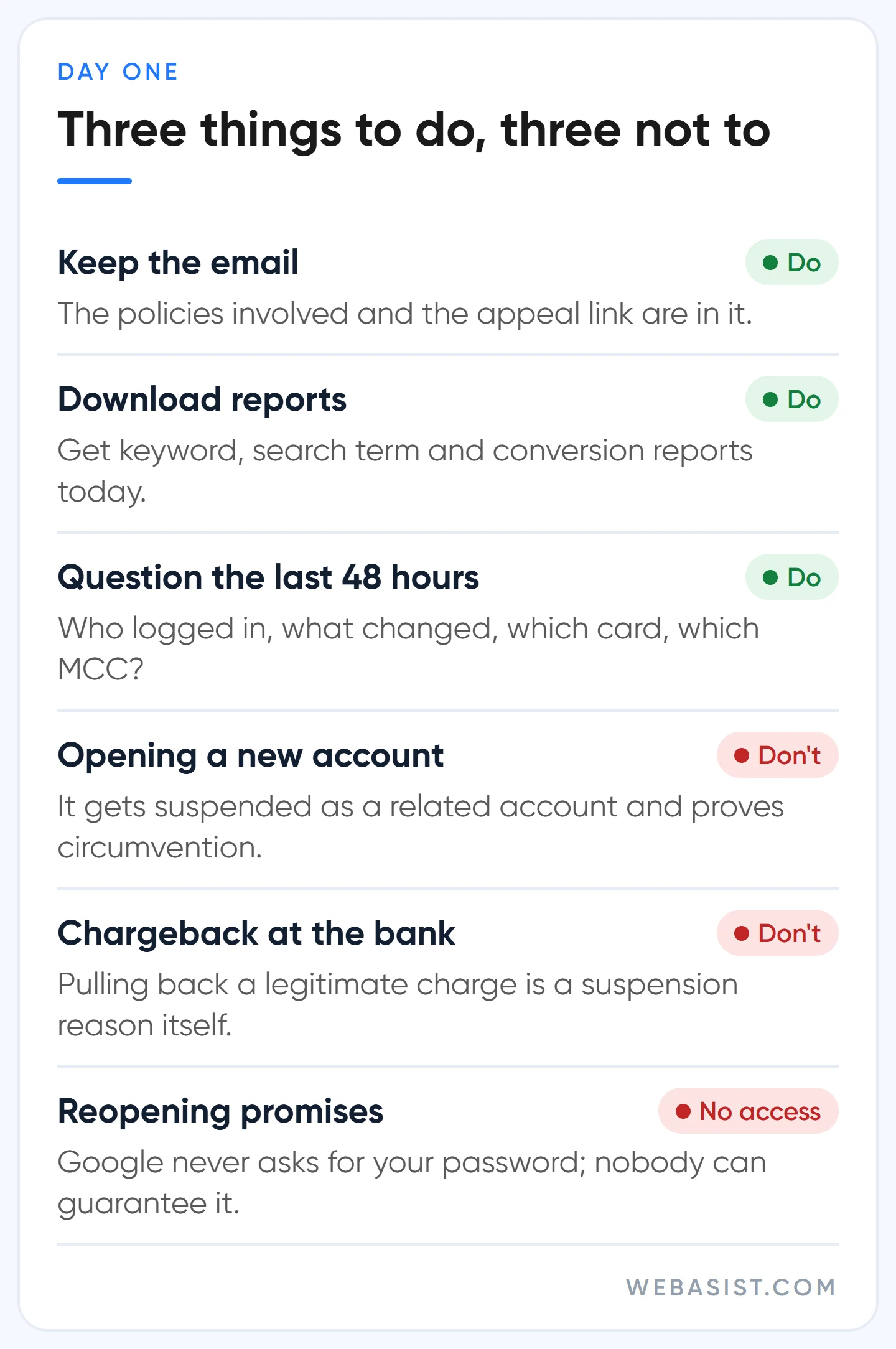 Google Ads account suspended: what to do and what not to do in the first 24 hours