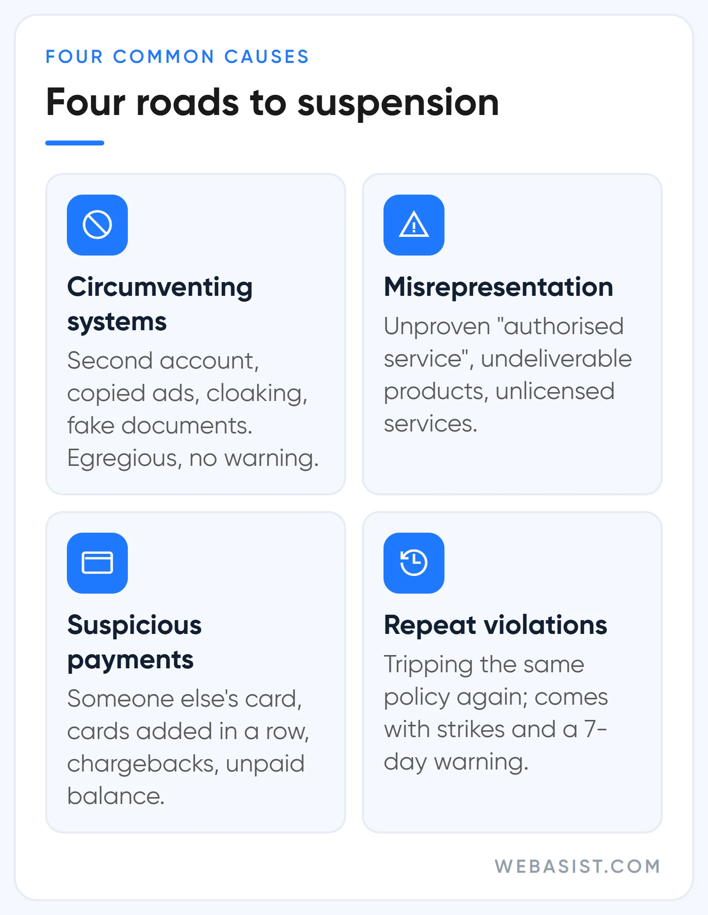 Why Google Ads accounts get suspended: circumventing systems, misrepresentation, suspicious payments, repeat violations