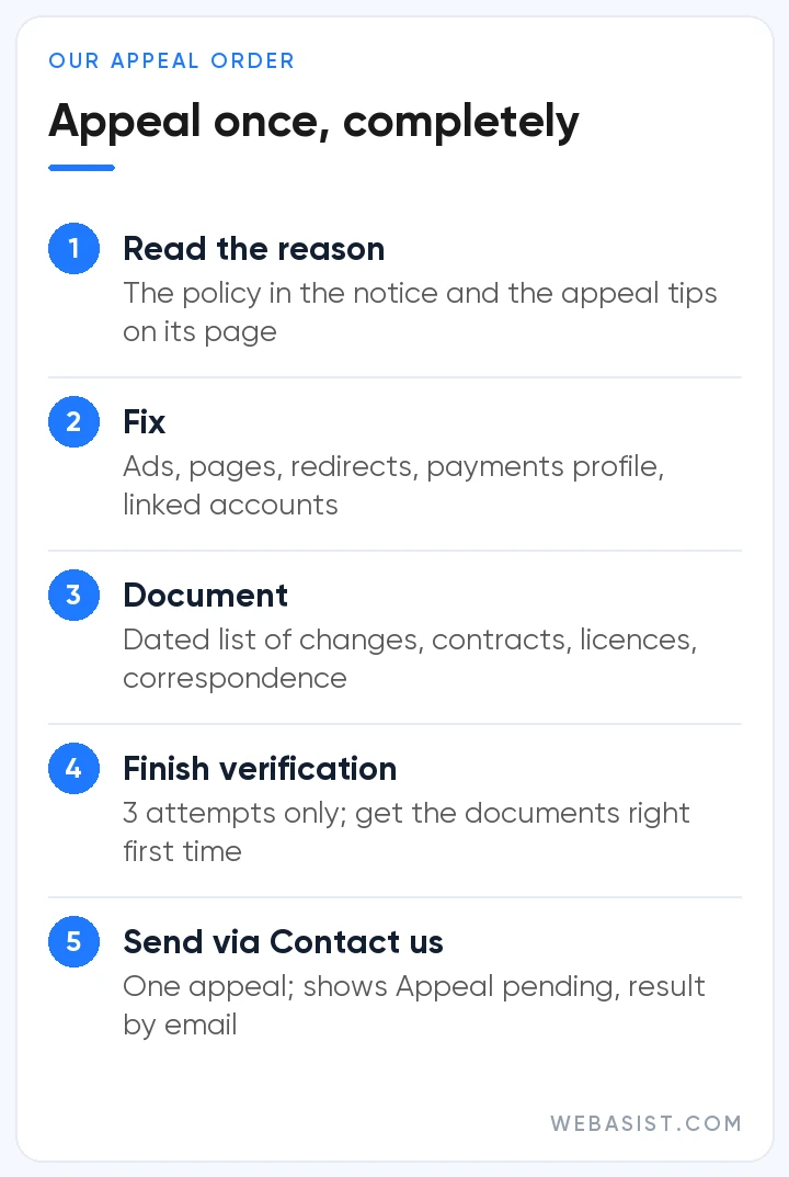 Google Ads suspension appeal in five steps: read the reason, fix, document, finish verification, send via Contact us