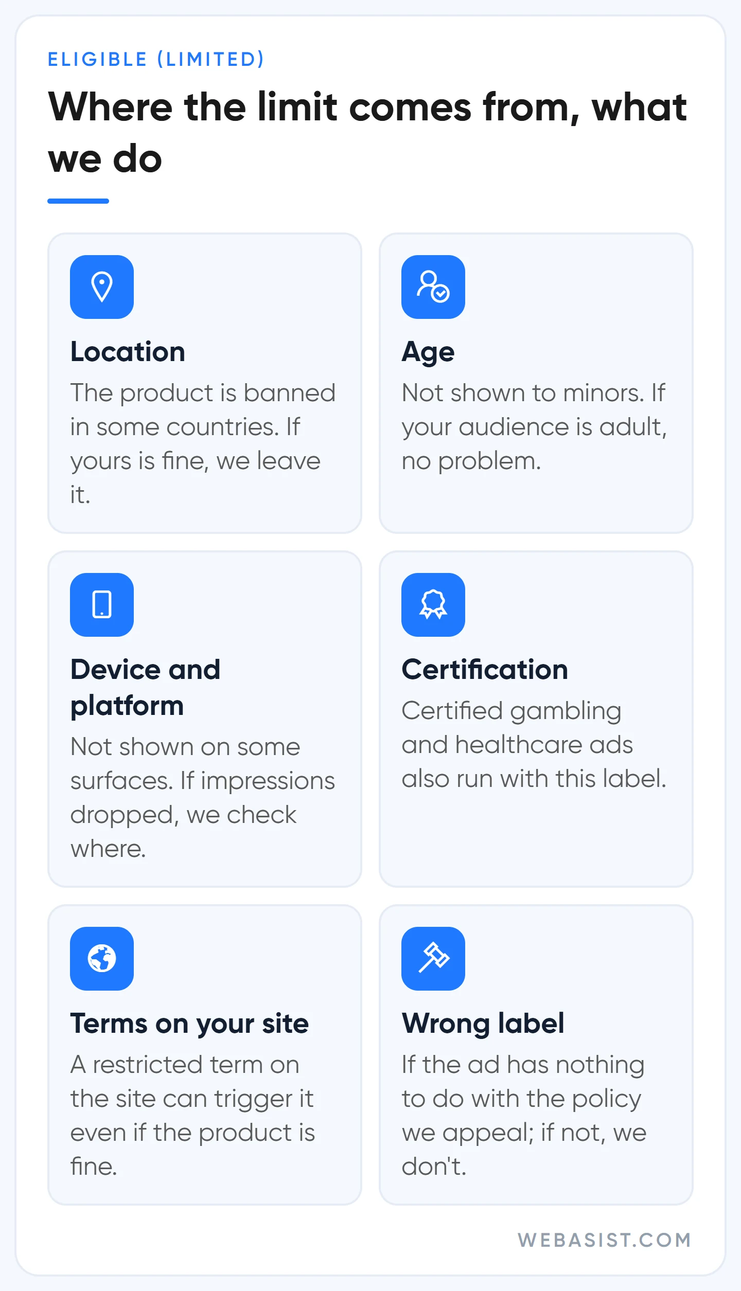 What Eligible (limited) means in Google Ads: location, device, age, certification and site terms