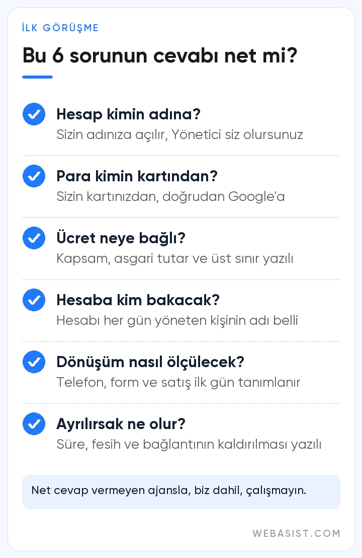 Google reklam ajansı seçerken ilk görüşmede sorulacak altı soru kontrol listesi