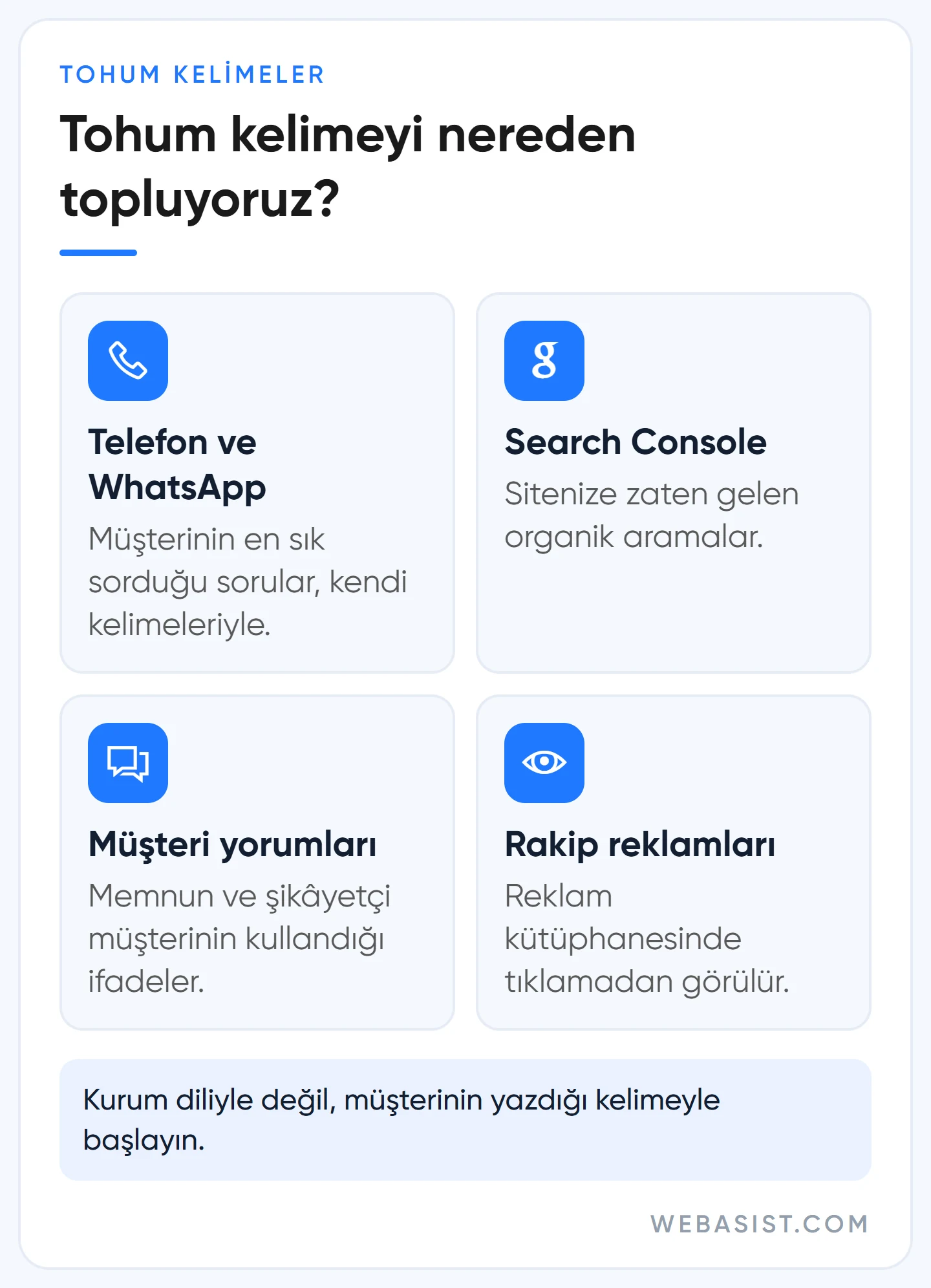 Google Ads anahtar kelime bulma: tohum kelimeleri topladığımız dört kaynak