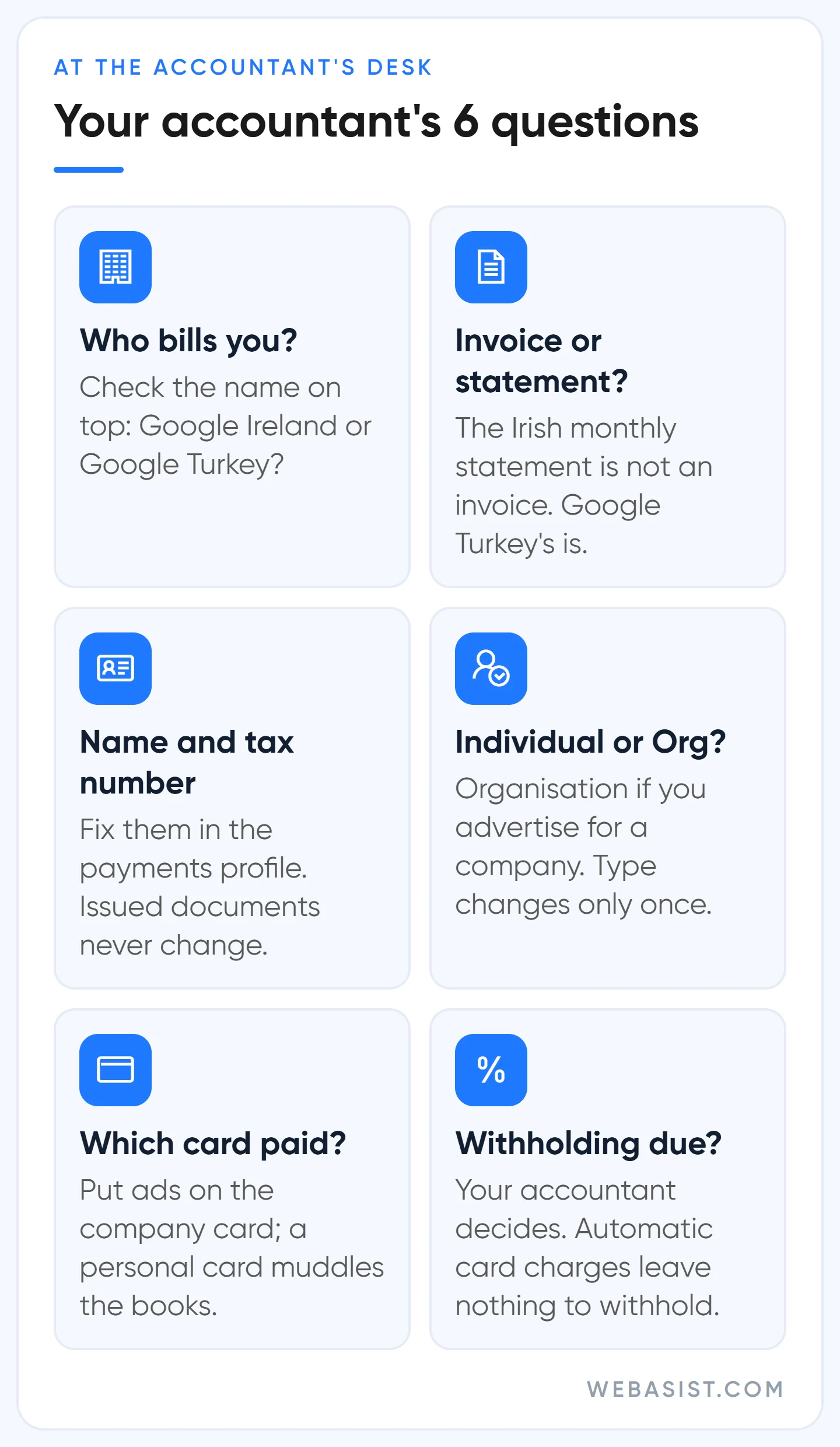Google Ads VAT and withholding tax in Turkey: six questions your accountant will ask and where to find answers