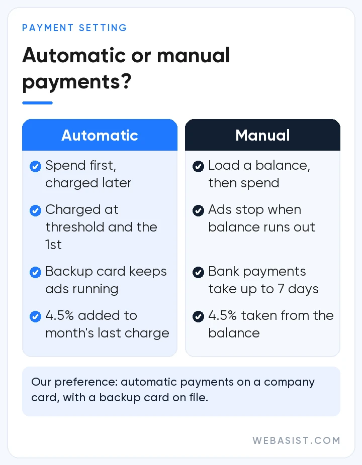 Google Ads payment settings compared: automatic versus manual payments and how each affects billing