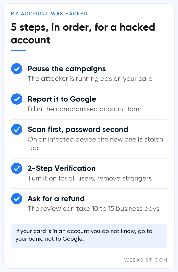 Checklist of five steps to take in order when a Google Ads account is hacked
