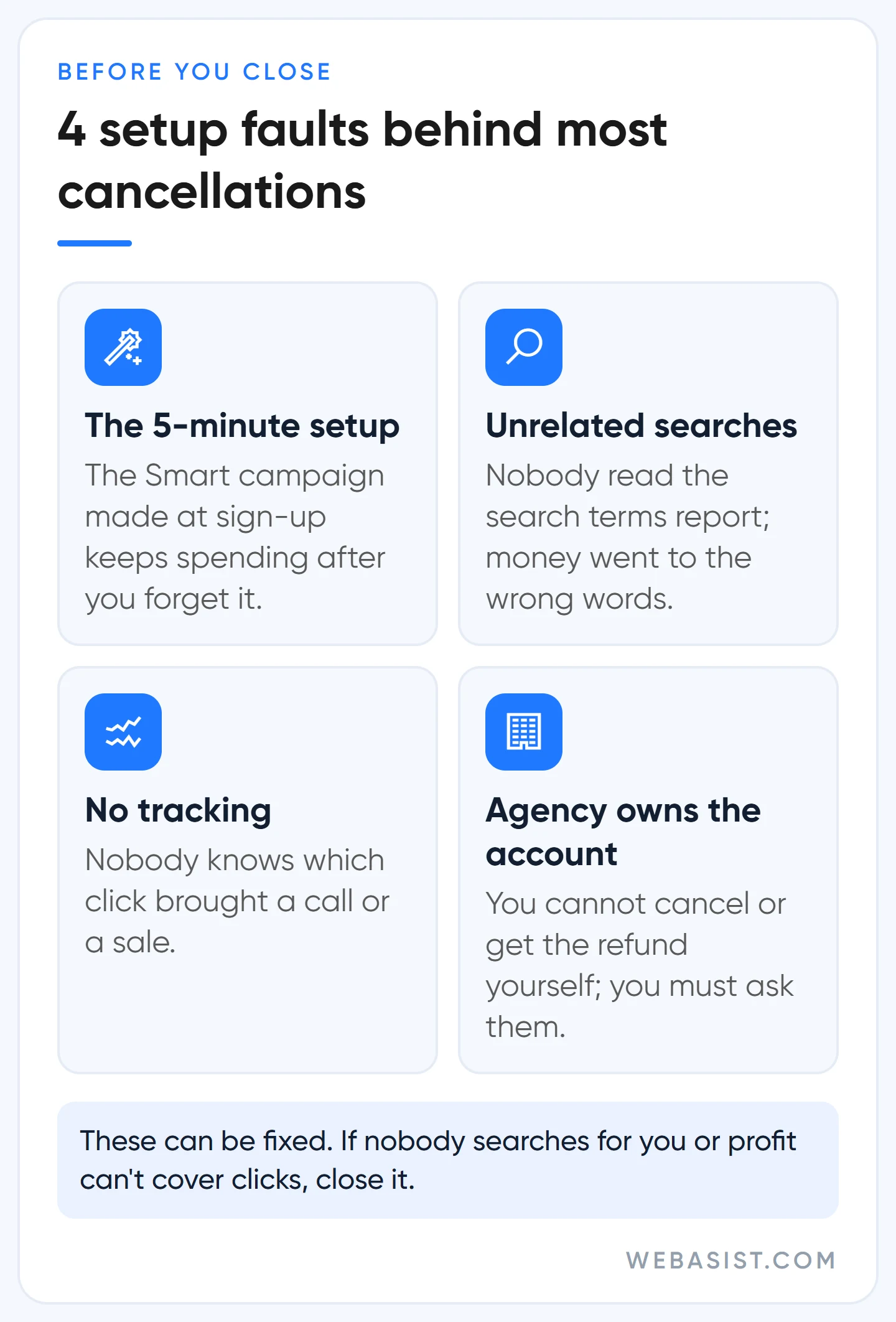 Four setup faults to check before cancelling Google Ads: Smart campaign, tracking, keywords