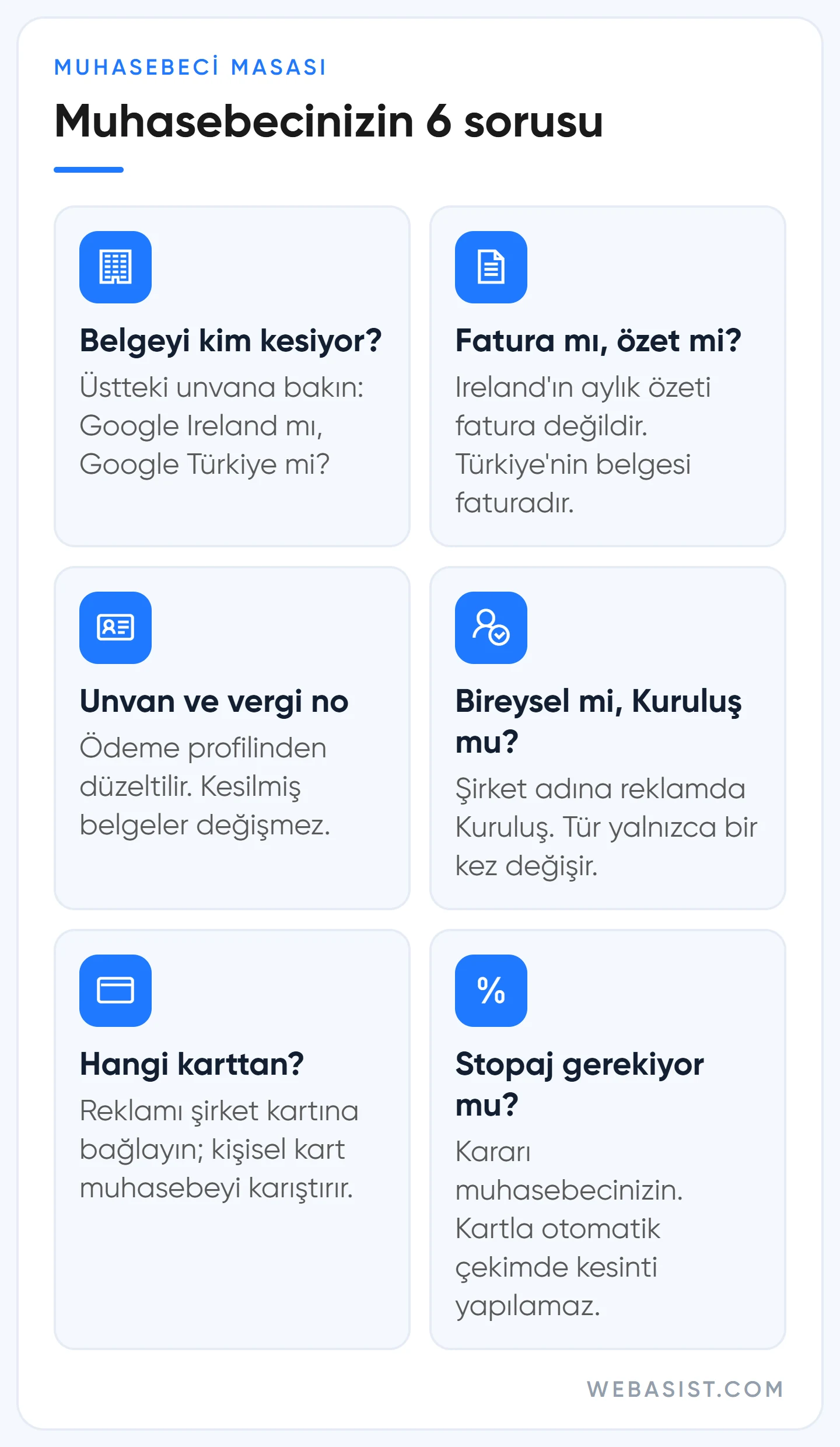 Google reklam faturası KDV ve stopaj: muhasebecinin soracağı altı soru ve cevabın nerede olduğu