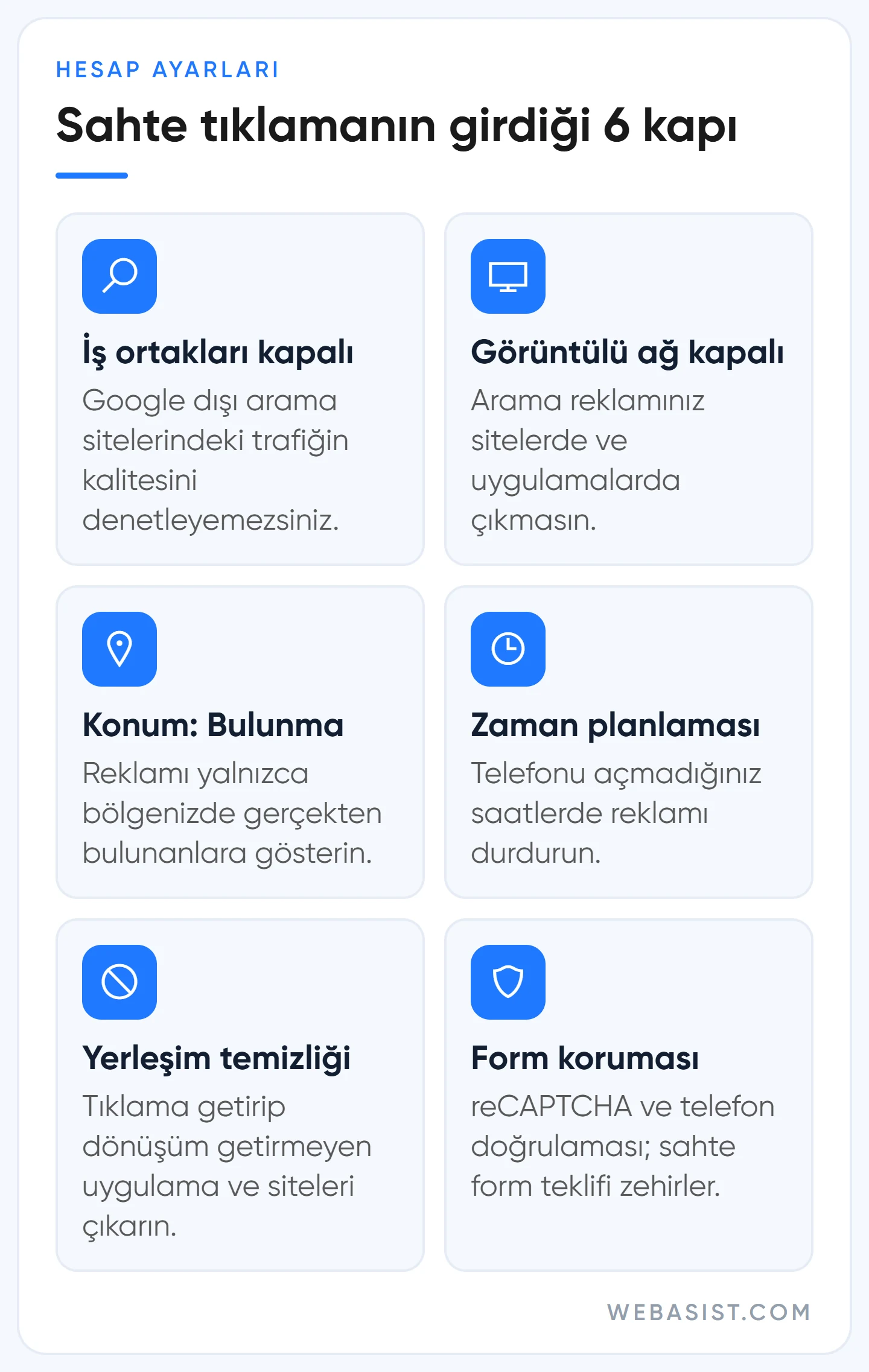 Google Ads sahte tıklama engelleme için altı ayar: iş ortakları, görüntülü ağ, konum, saat, yerleşim, form