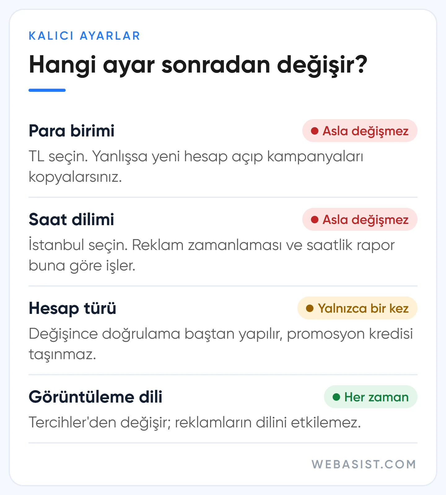 Google Ads hesap açma ayarları: para birimi, saat dilimi, hesap türü ve dil sonradan değişir mi