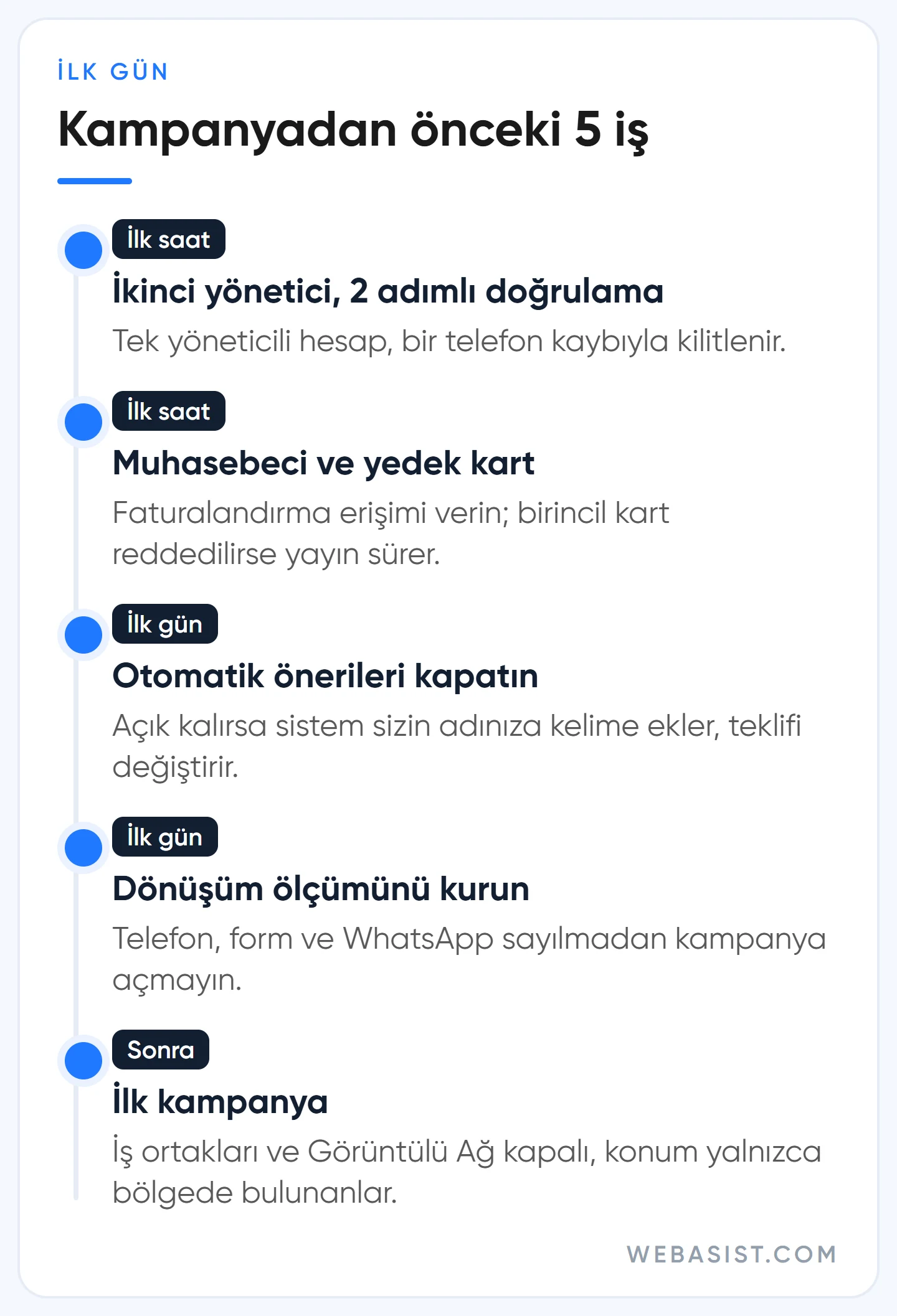 Google Ads yeni hesap açma sonrası ilk gün planı: güvenlik, ödeme, öneriler, ölçüm ve ilk kampanya