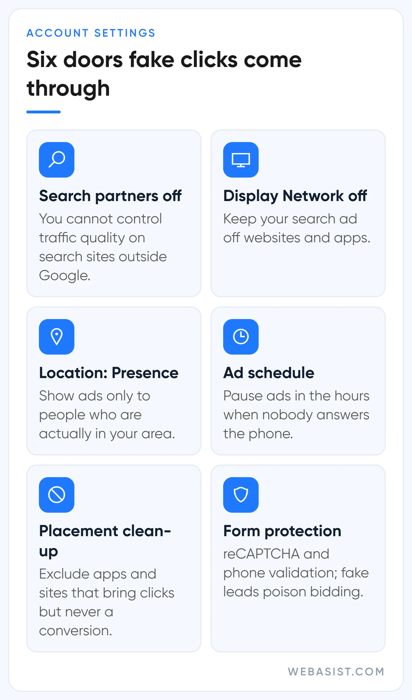 Six settings against Google Ads invalid clicks: partners, Display, location, schedule, placements, form