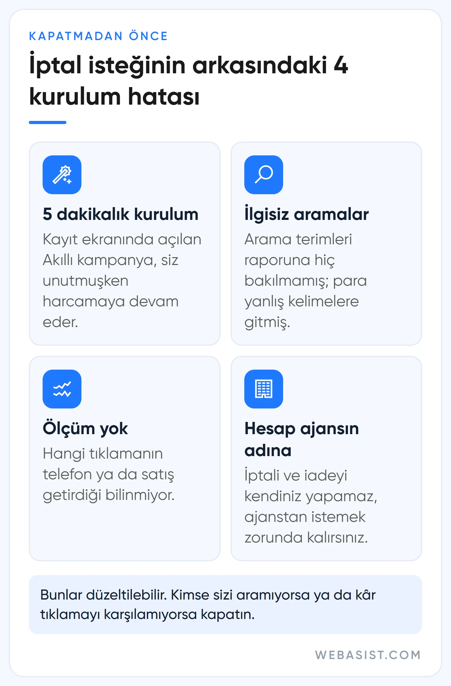 Google Ads iptal etmeden önce bakılacak dört kurulum hatası: akıllı kampanya, ölçüm, kelimeler