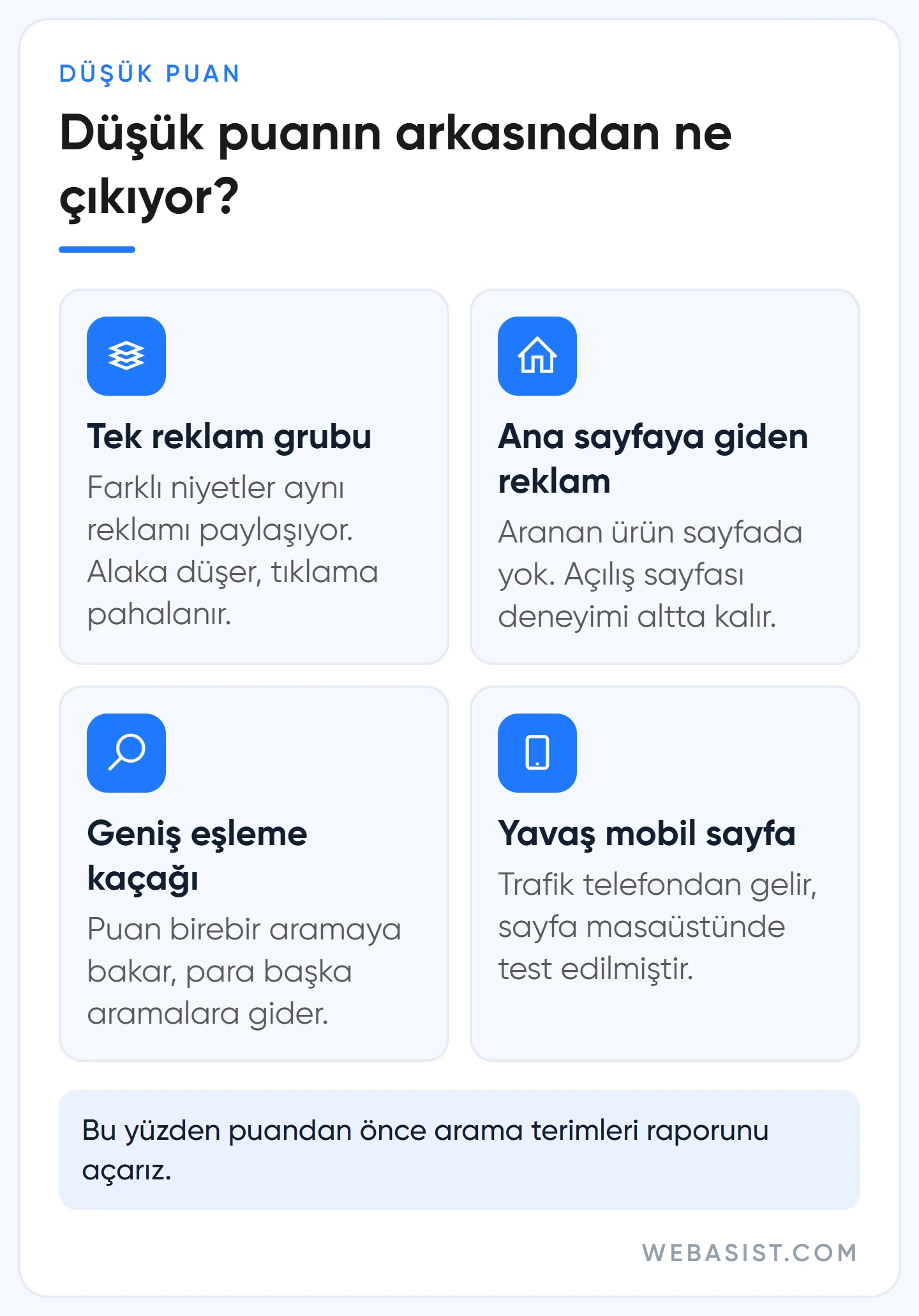 Google Ads kalite puanı düşük hesaplarda gördüğümüz dört gerçek sorun