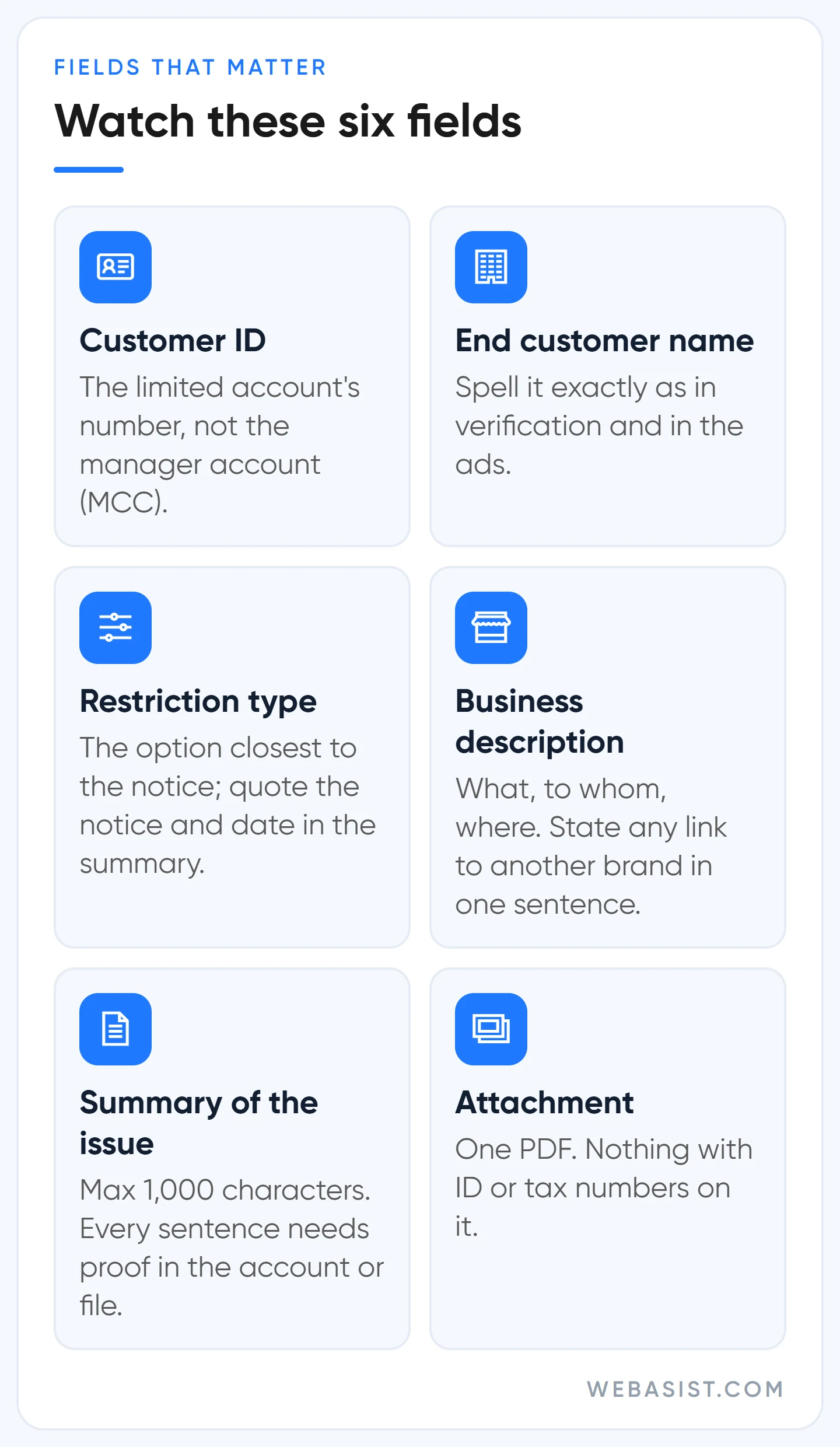 The six fields of the limited ad serving appeals form that matter and what to write in each