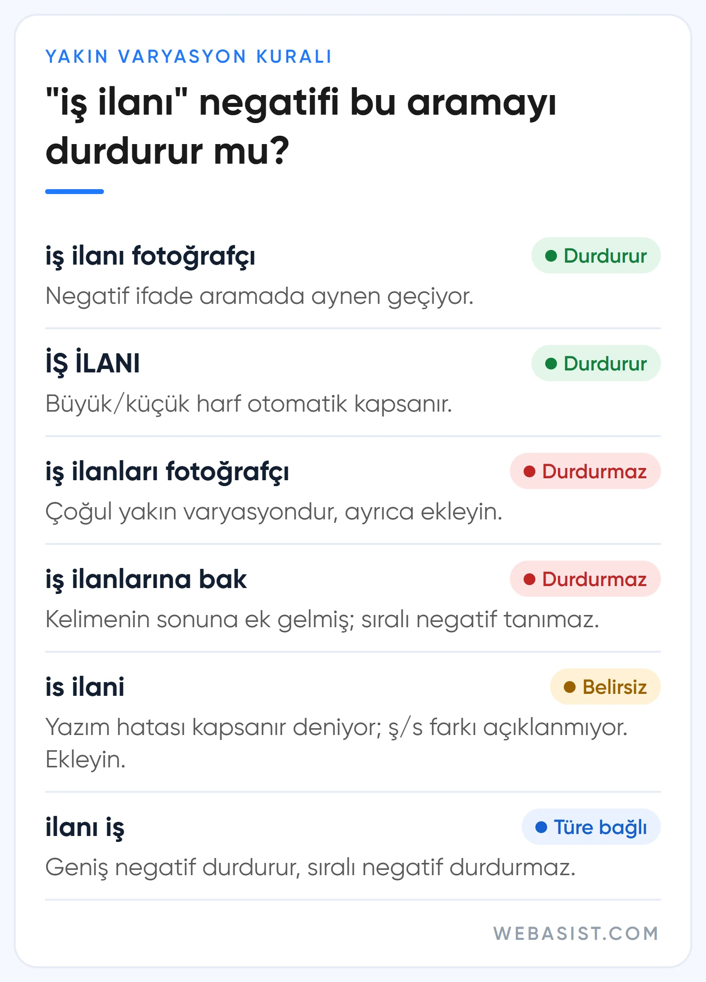 Google Ads negatif anahtar kelime iş ilanı hangi Türkçe aramaları durdurur: çoğul, ekli ve büyük harfli biçimler