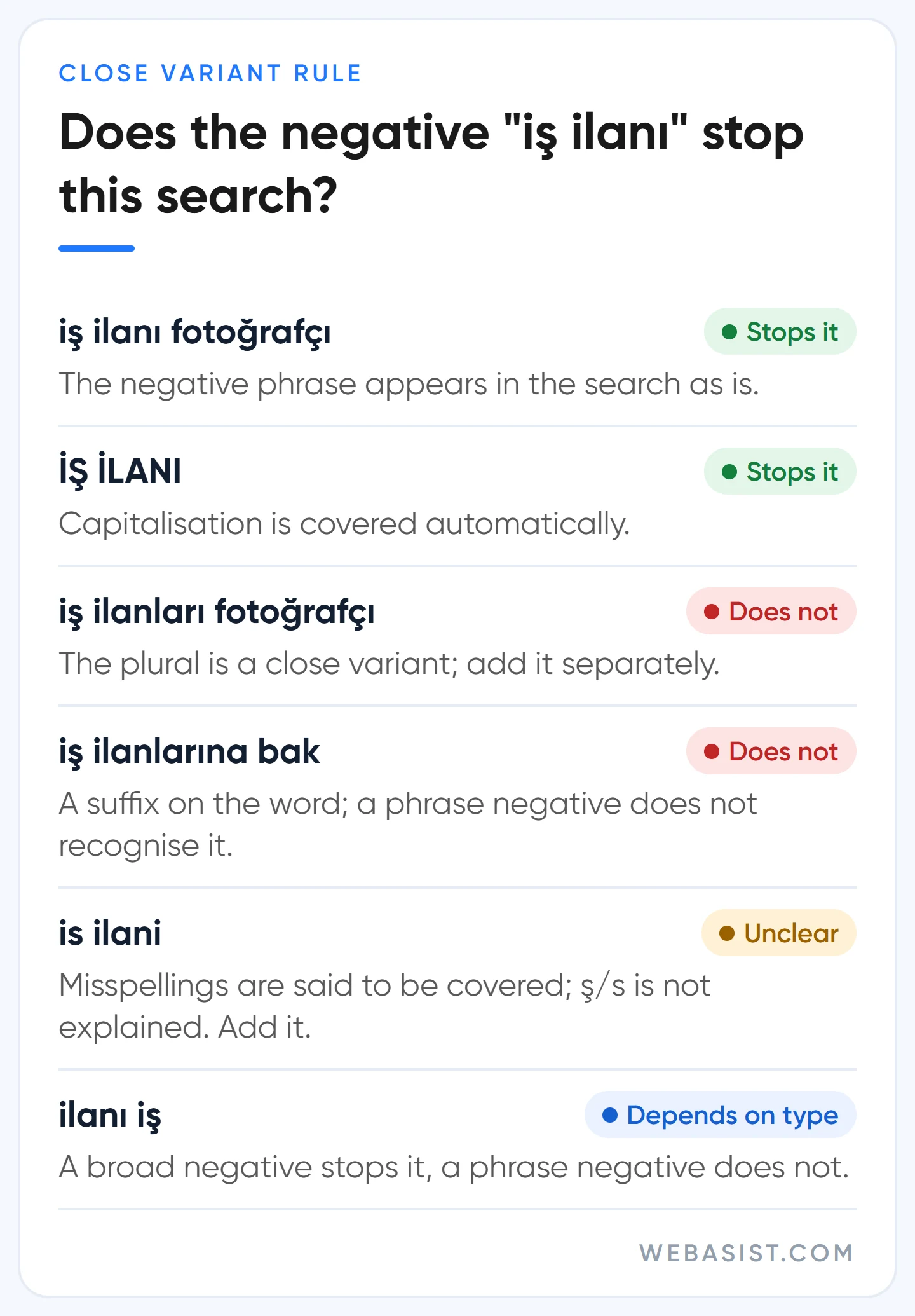 Which Turkish searches the negative keyword iş ilanı stops: plural, suffixed and capitalised forms