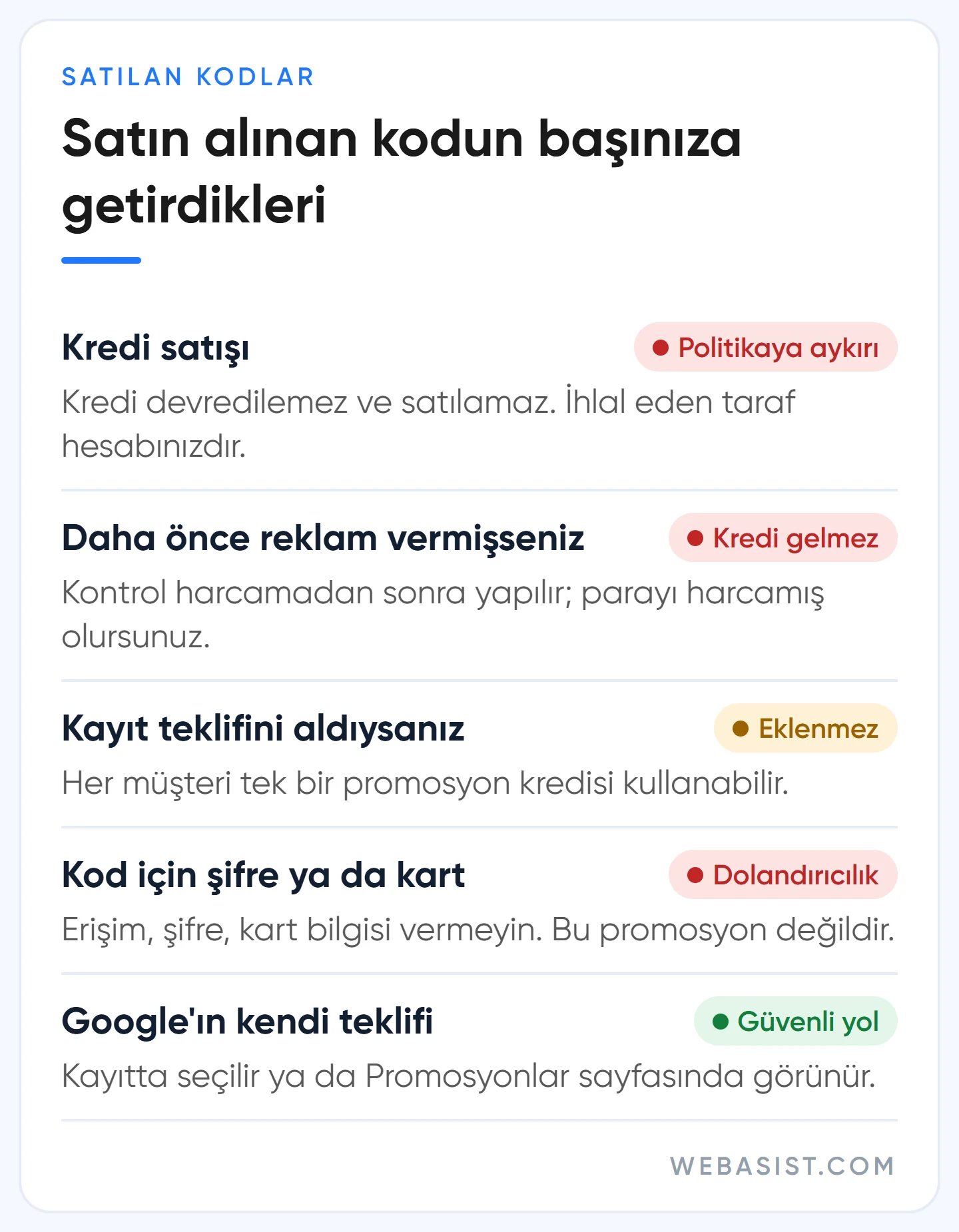 Google Ads kupon kodu satın almanın riskleri: kredi gelmemesi, tek kredi kuralı, politika ihlali ve hesap askıya alma