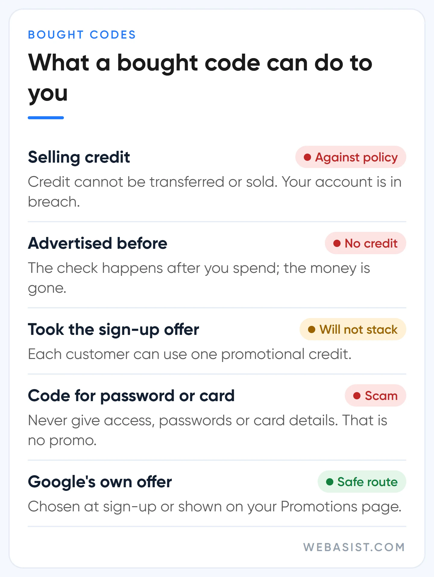 Risks of buying Google Ads coupon codes: no credit, one-credit rule, policy breach and account suspension