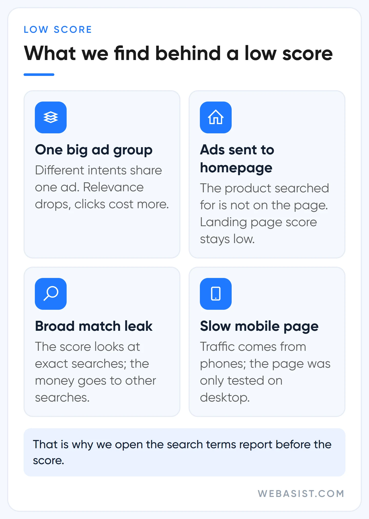 Four real problems we find behind a low Google Ads Quality Score