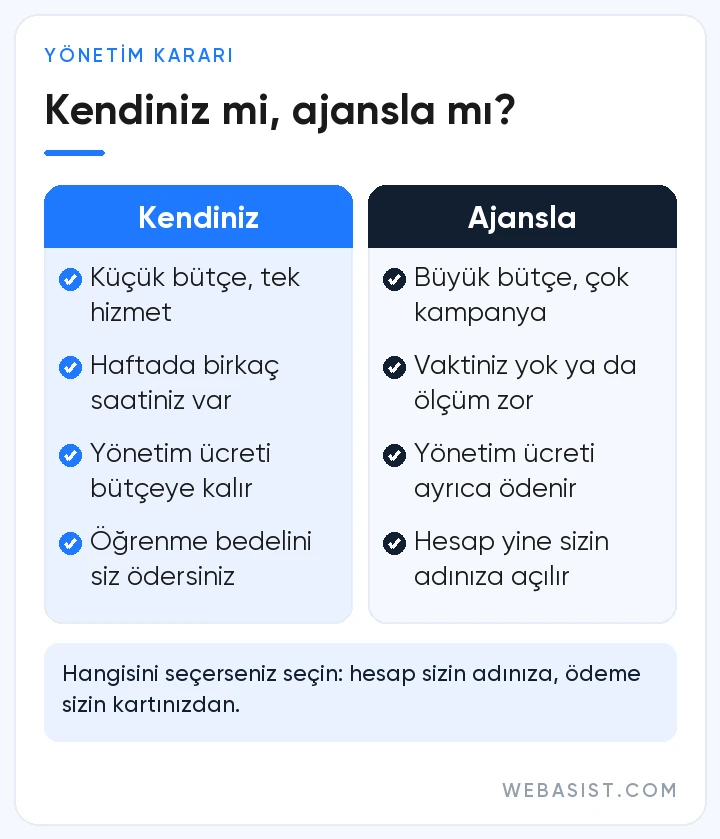 Google reklam yönetimi: hesabı kendiniz yönetmek ile ajansla çalışmak arasındaki farklar
