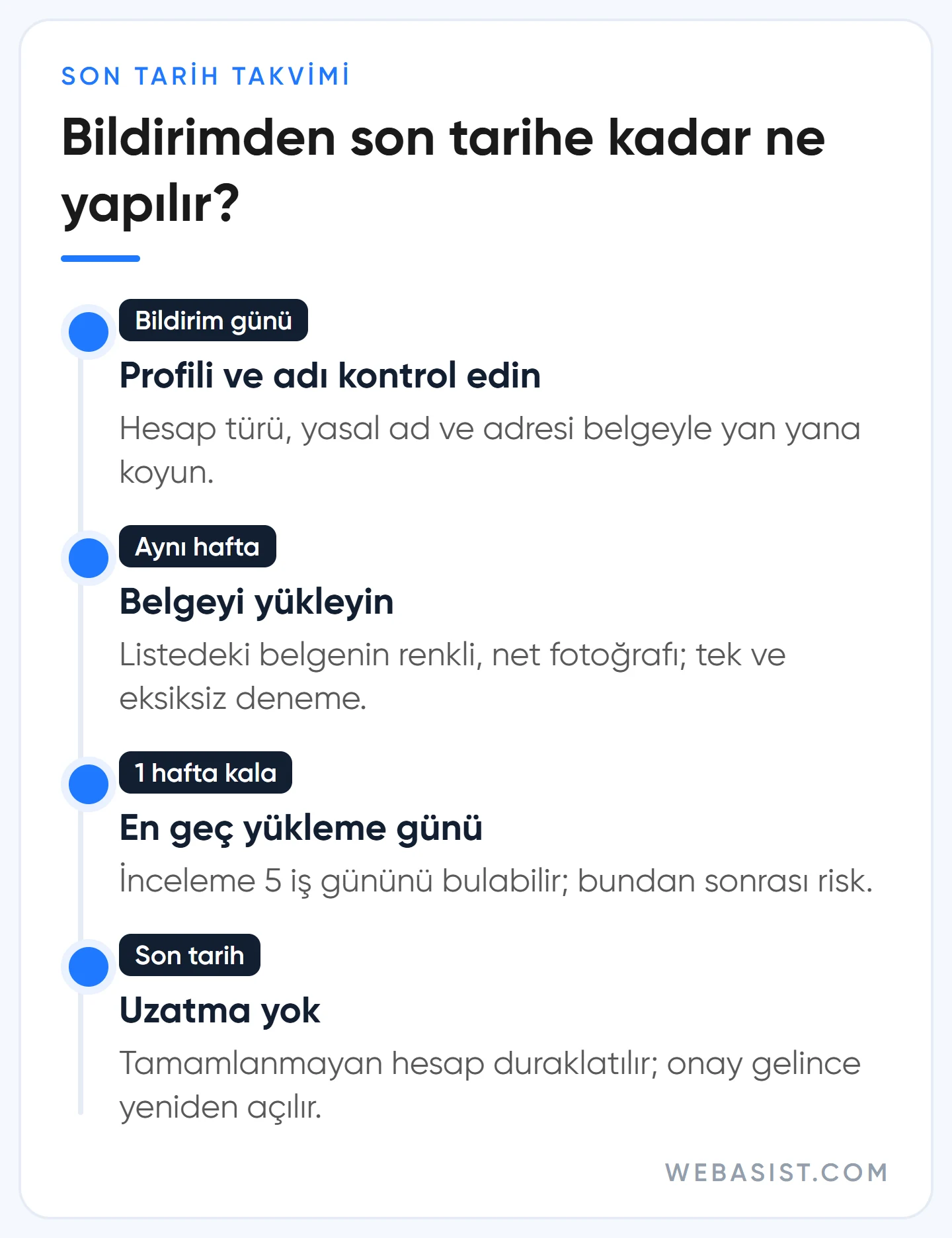 Google Ads reklamveren doğrulaması son tarih takvimi: belgeyi ne zaman yüklemeli