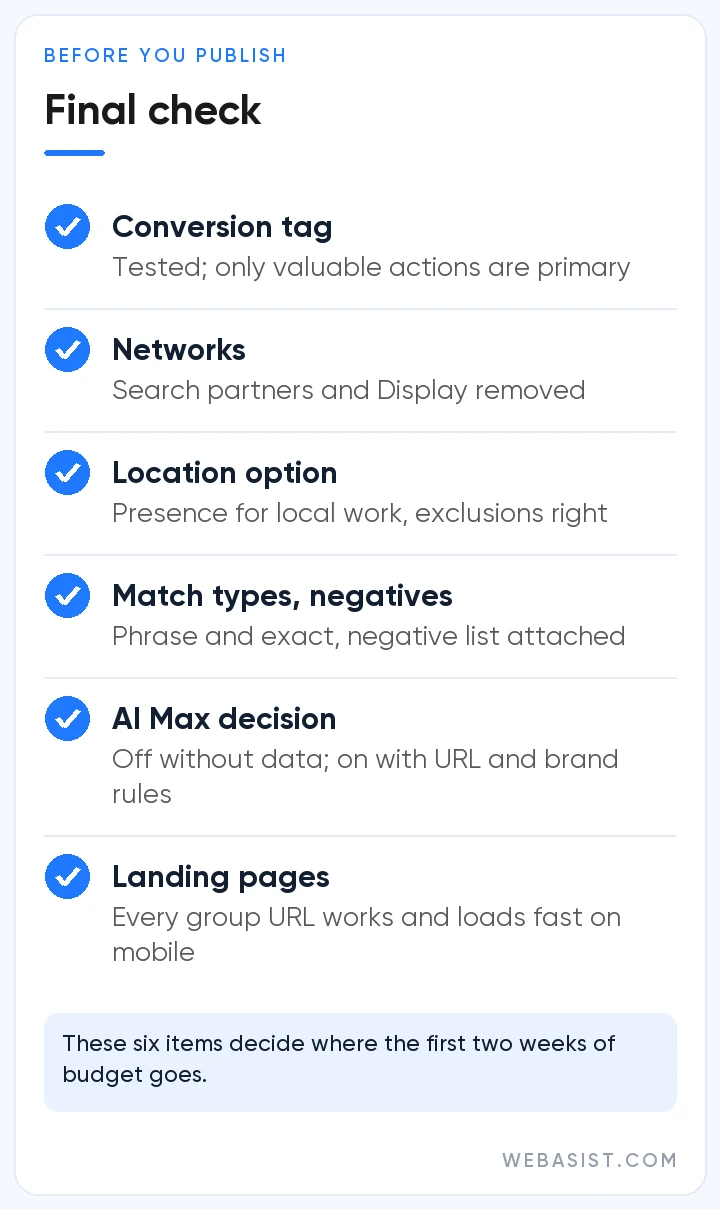 Pre-launch checklist after creating a Google Ads campaign: conversions, networks, location, match types, URLs