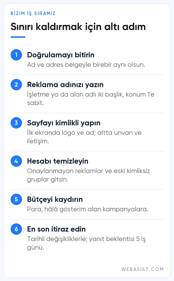 Sınırlı reklam sunumu nasıl kaldırılır: doğrulamadan itiraza altı adımlık iş sırası