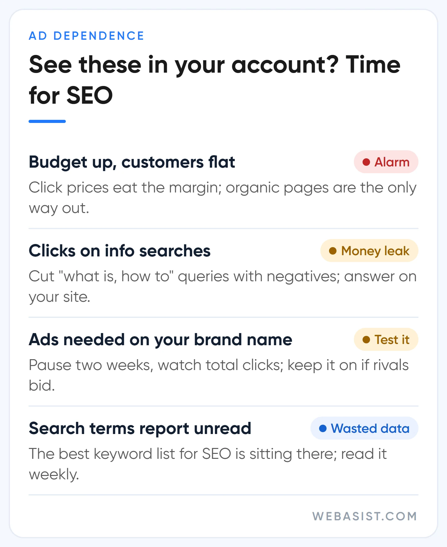 When to start SEO: four signs of ad dependence in a Google Ads account and what to do about each
