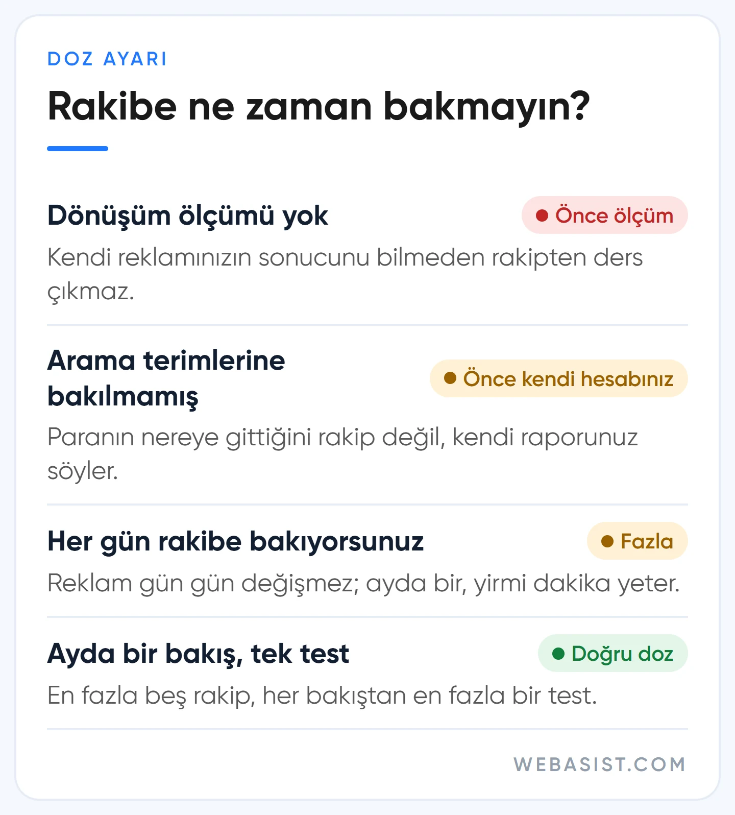 Google Ads rakip analizi ne zaman yapılmaz: ölçüm yoksa, her gün bakılıyorsa; doğru doz ayda bir