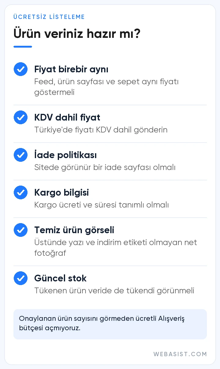 Merchant Center ücretsiz listeleme için ürün verisi kontrol listesi: fiyat, KDV, iade, kargo, görsel ve stok