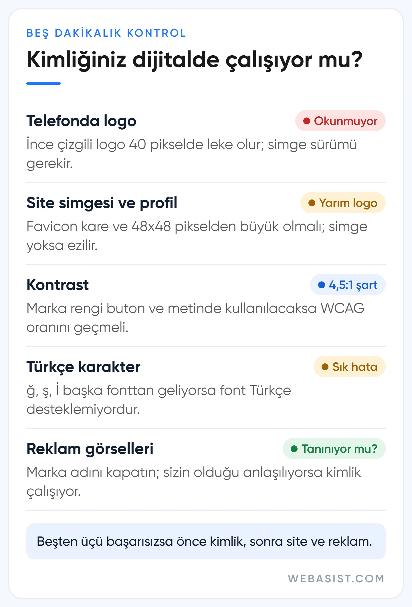 Kurumsal kimlik dijital kontrolü: telefonda logo, site simgesi, kontrast, Türkçe karakter ve reklam görseli durumu
