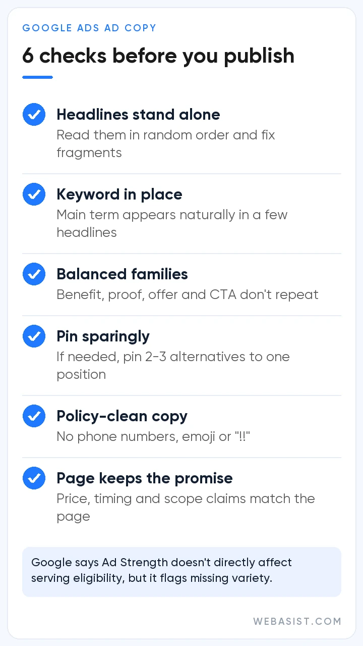 Six-point pre-publish checklist for Google Ads ad copy