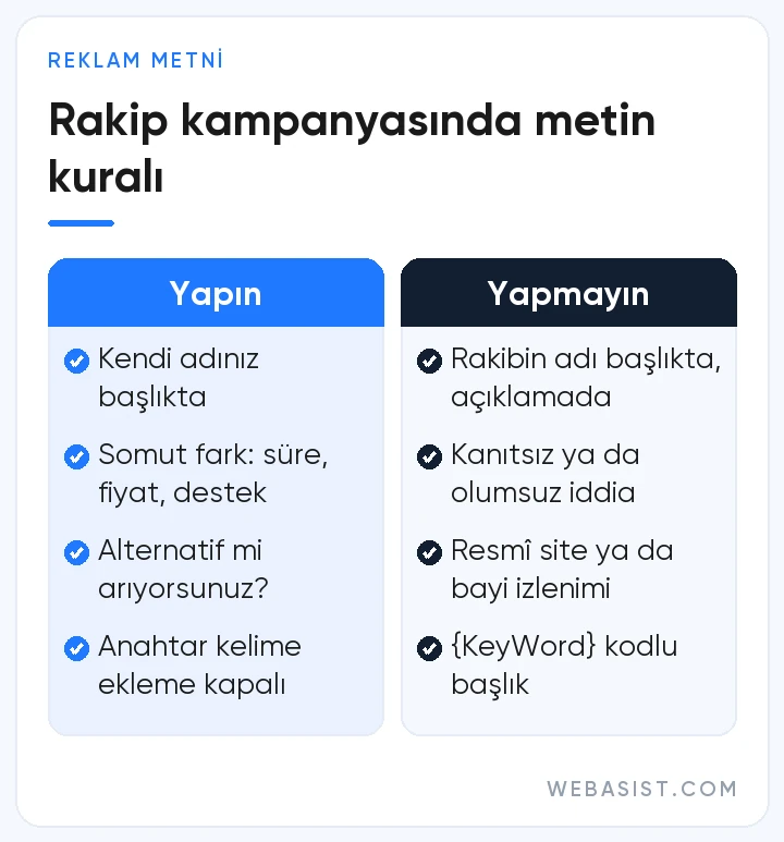 Rakip marka reklamları için reklam metni kuralları: yapılacaklar ve yapılmayacaklar