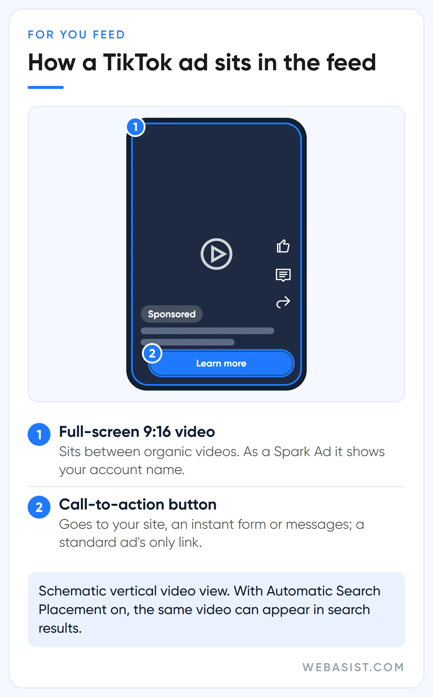 Schematic mockup of a TikTok ad in the For You feed as a full-screen vertical video with a button