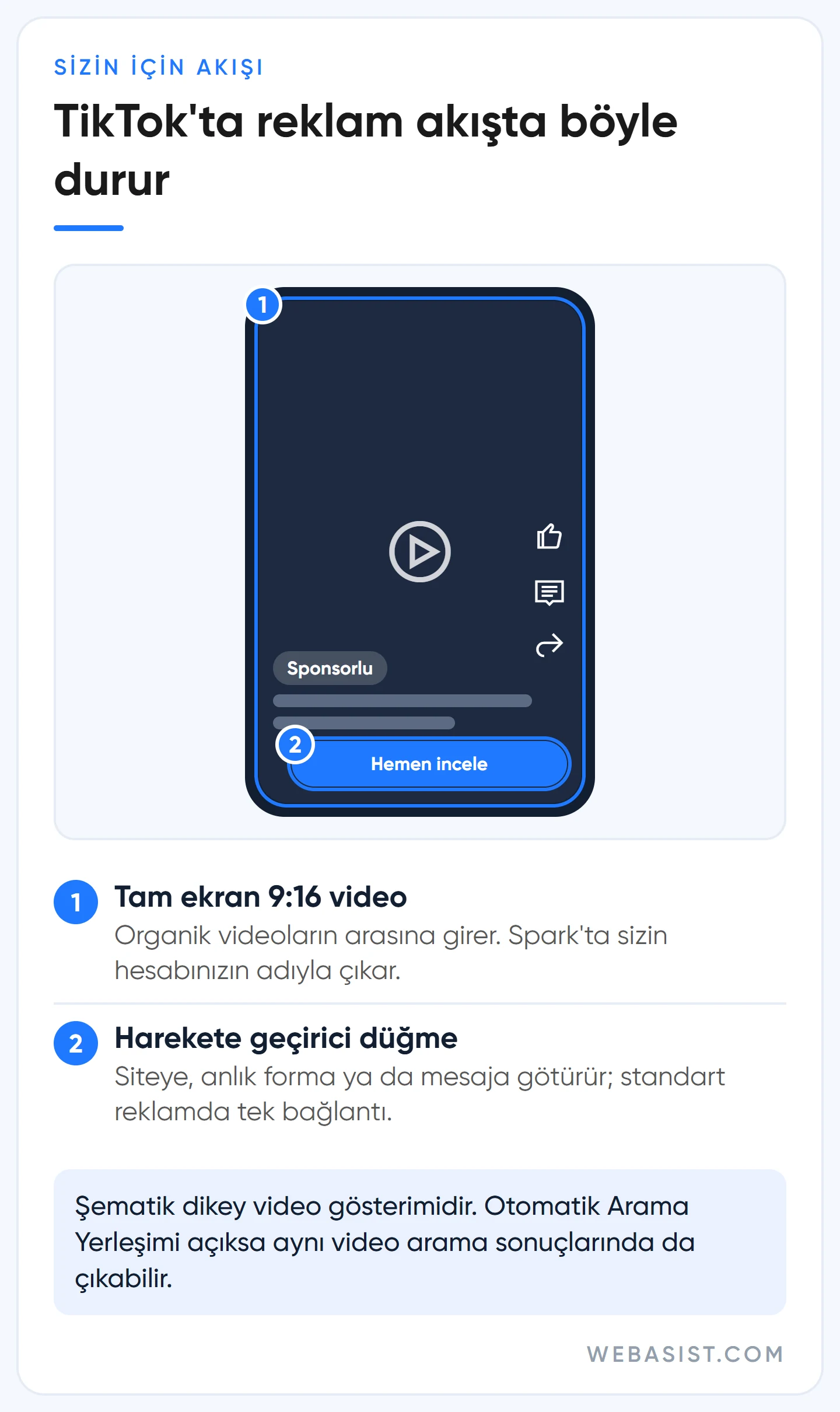 TikTok reklamının Sizin İçin akışında tam ekran dikey video ve düğme olarak nasıl göründüğünü gösteren şematik maket