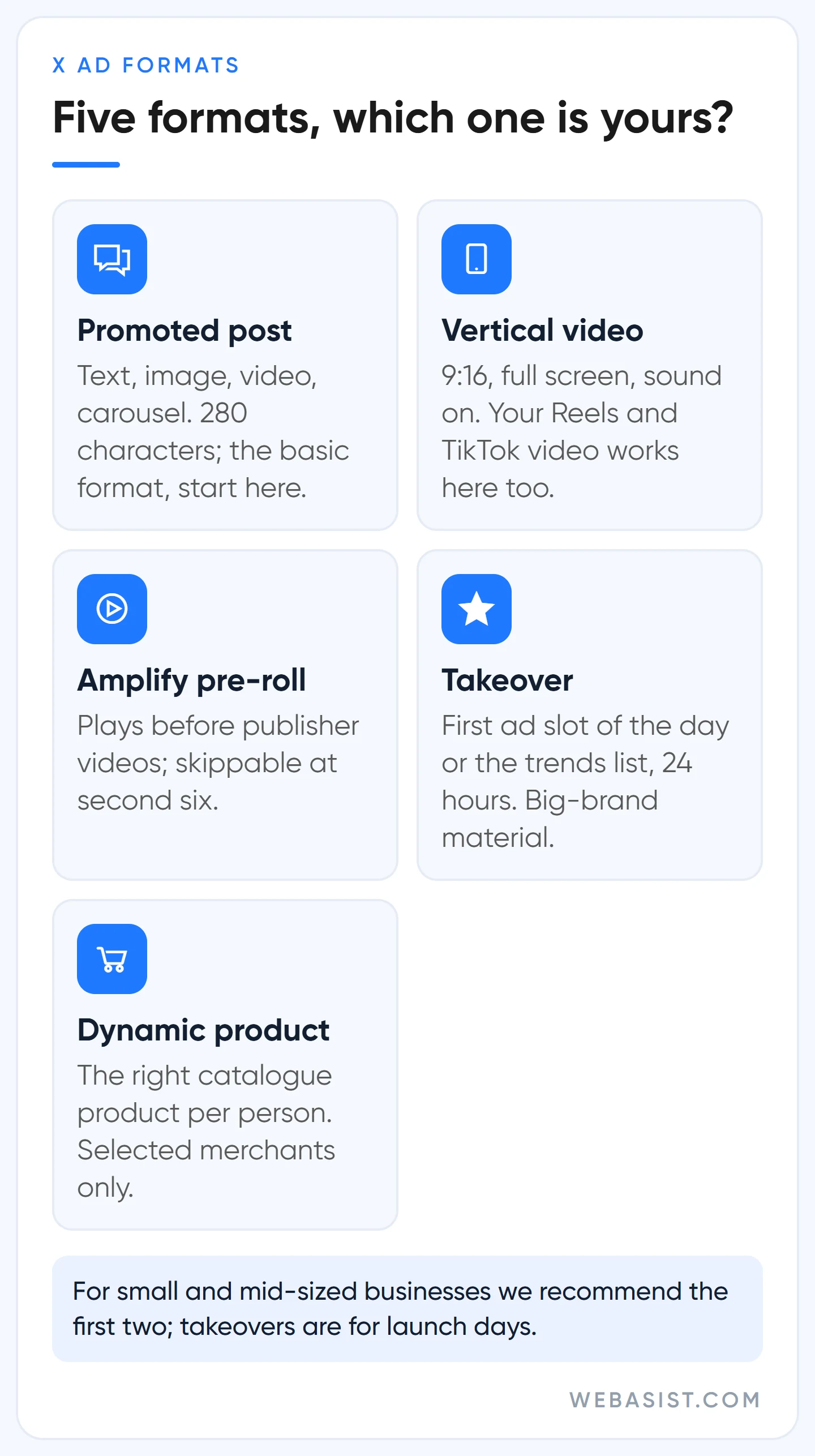 X ad formats: promoted post, vertical video, Amplify pre-roll, takeover and dynamic product ad cards