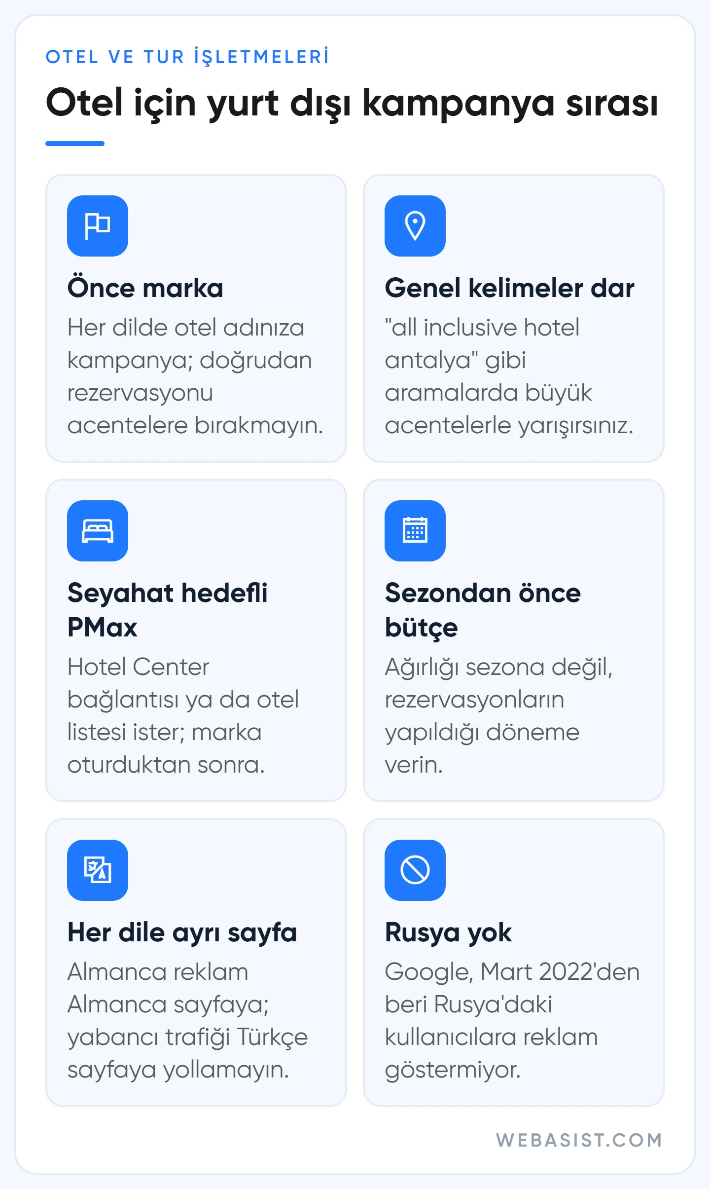 Turizmde yurt dışı Google Ads: otel için marka kampanyası, genel kelimeler, seyahat hedefli PMax, sezon ve Rusya