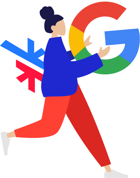 Google Ads Reklamları